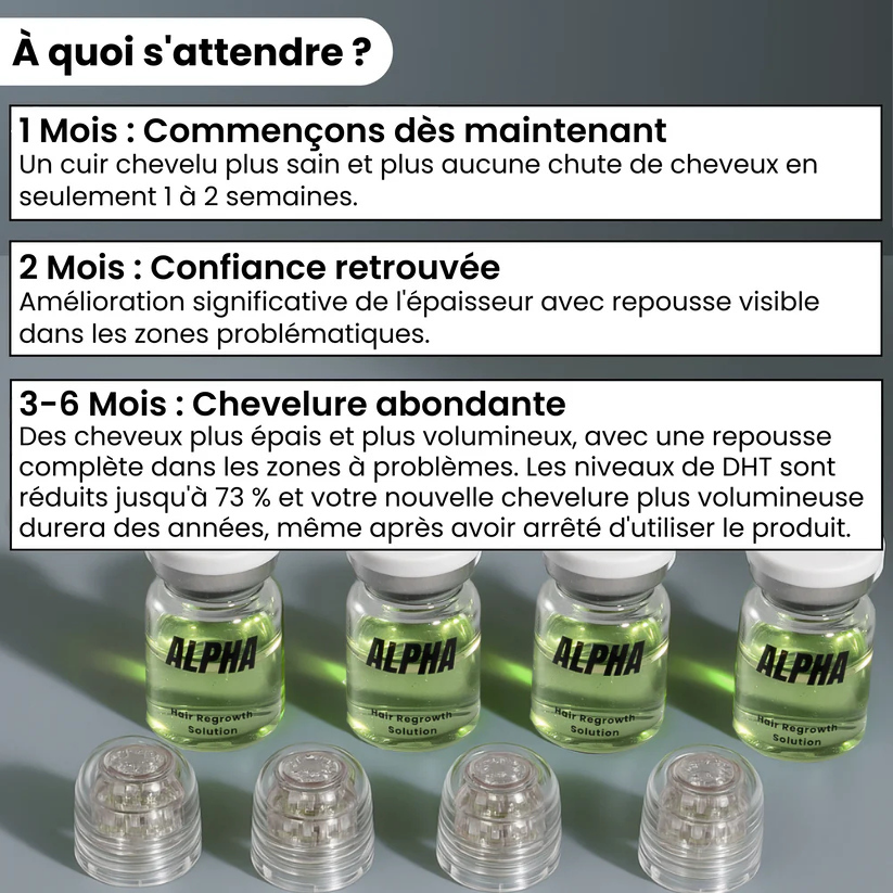 Système de repousse des cheveux AlphaInfuse™