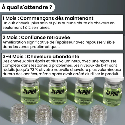 Système de repousse des cheveux AlphaInfuse™